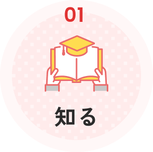知る